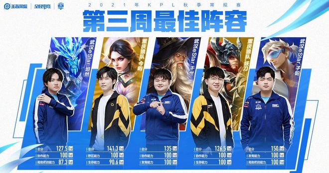 他在高强度 他在高强度