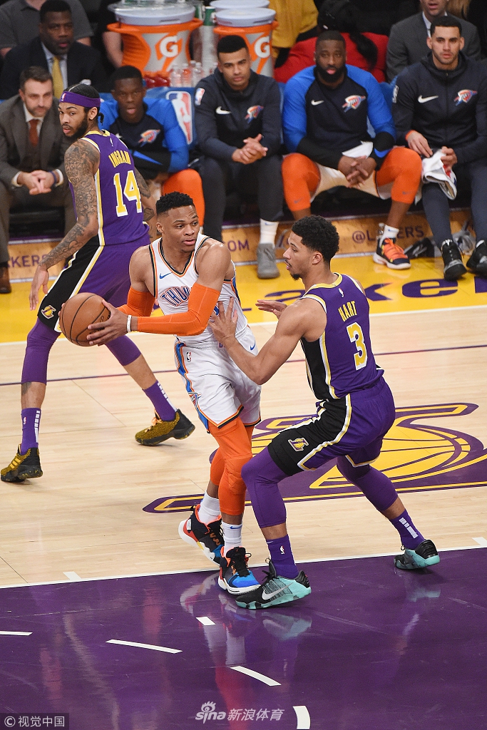 的动态变化 的动态变化