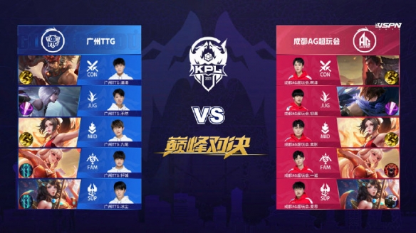 他们分别是 他们分别是