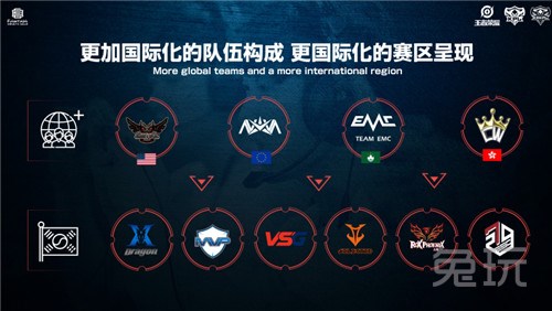 多附加价值 多附加价值